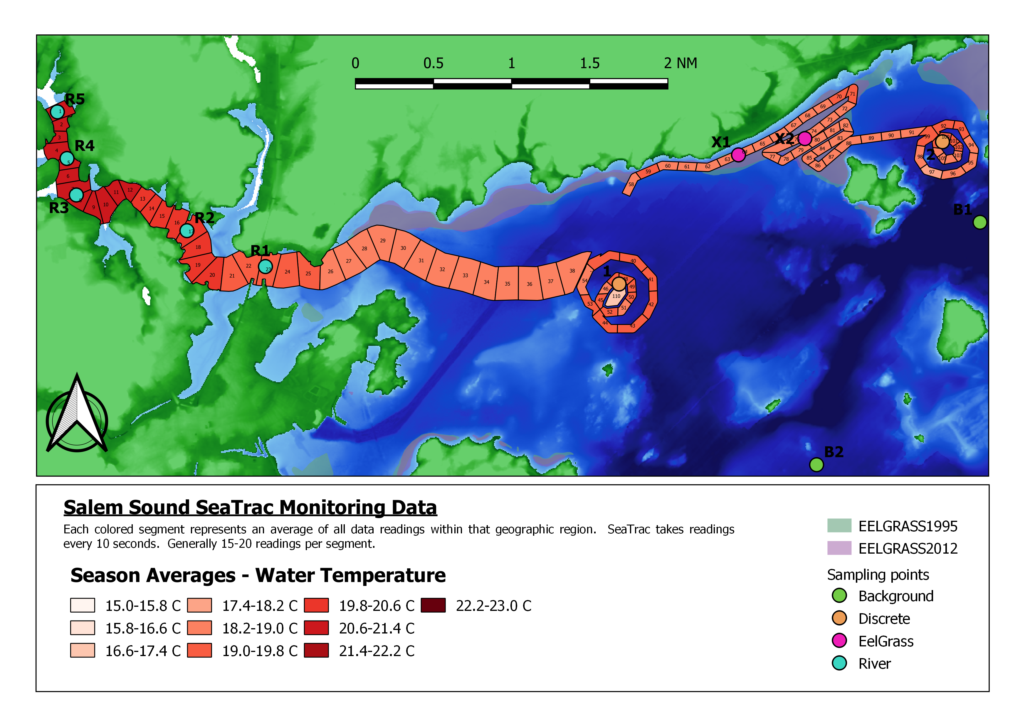 GIS analysis of temperature transect